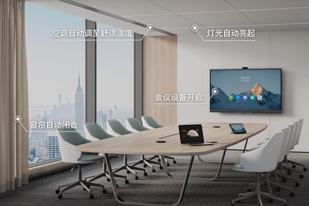 亿联会中AIoT空间联动.jpeg